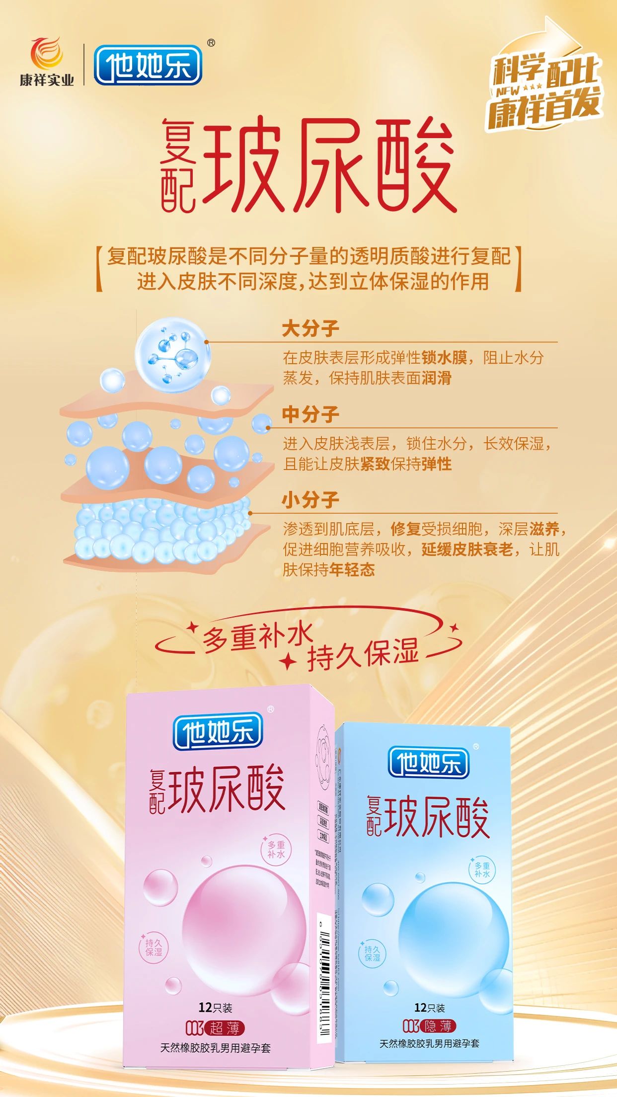 創新產品,打破同質化,康祥復配玻尿酸避孕套燃動武漢國藥會暨2025新品提前發布3.jpg