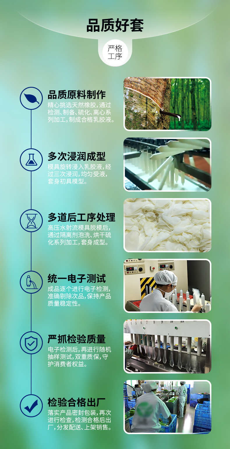 tatale避孕套經典系列12只活力裝(圖5)